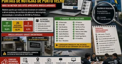 Fiscalização em Portais de Notícias de Porto Velho revela falhas graves na estrutura e transparência - fiscalização portais de notícias Porto Velho