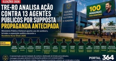 MP Eleitoral denuncia 13 agentes públicos por propaganda antecipada na Rondônia Rural Show 2026 - propaganda eleitoral antecipada