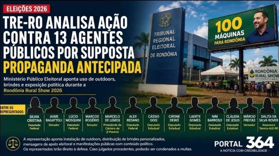 MP Eleitoral denuncia 13 agentes públicos por propaganda antecipada na Rondônia Rural Show 2026 - propaganda eleitoral antecipada